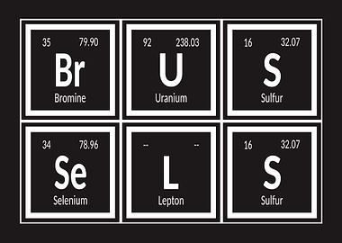 Elements of Brussels