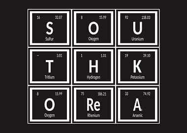 Element of South Korea