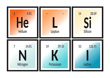 Helsinki Periodic Table