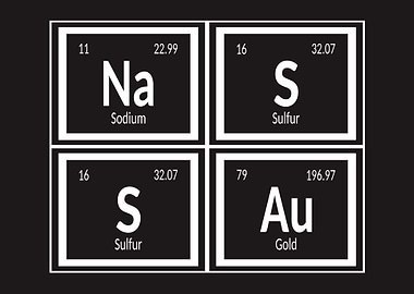 Nassau Periodic Table