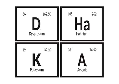 Dhaka Periodic Table