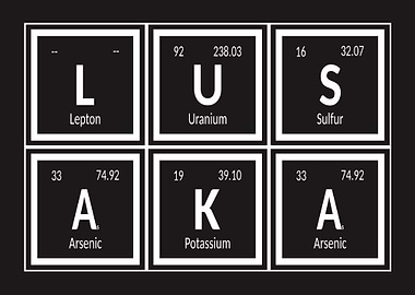 Elements of Lusaka
