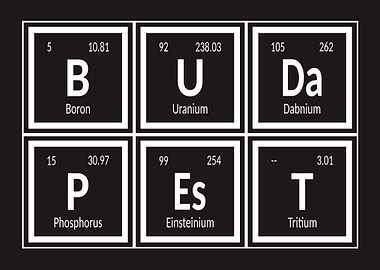 Elements of Budapest