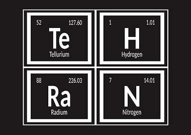 Tehran Periodic Table