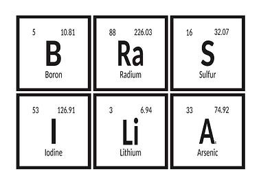 Brasilia Periodic Table