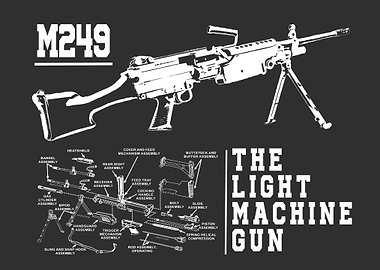 M249 The Light Machine Gun