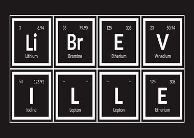 Libreville Periodic Table