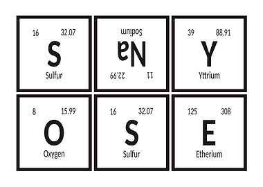 San Yose Periodic Table