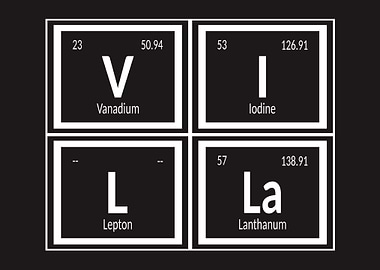 Villa Periodic Table