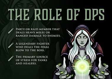 The Role Of DPS Gamer