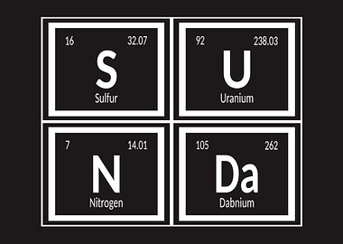 Sunda Elements