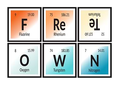 Freetown Periodic Table