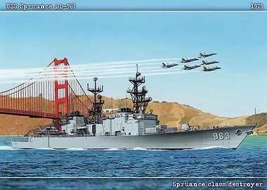 Spruance DD963 Destroyer