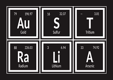 Australia Periodic Table
