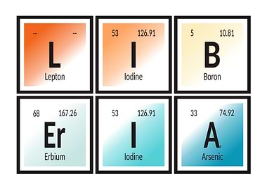 Liberia Periodic Table