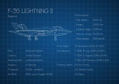 F35 Lightning II