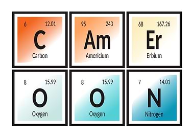 Elements of Cameroon