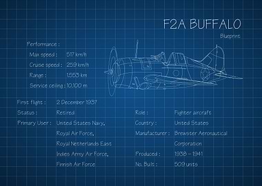 F2A Buffalo