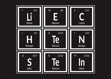 Elements of Liechtenstein