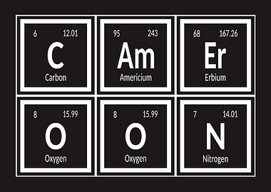 Cameroon of Elements