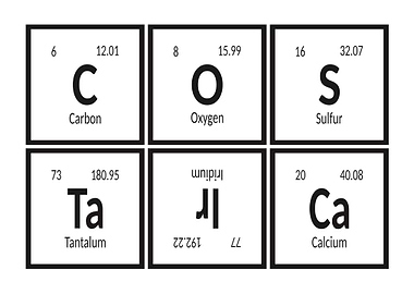 Costa Rica of Elements
