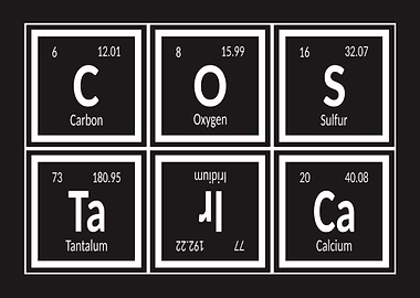 Costa Rica of Elements