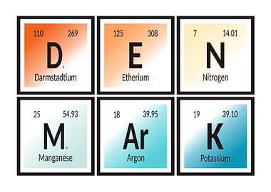 Denmark Periodic Table