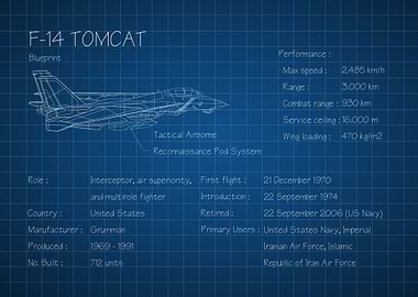 F14 Tomcat