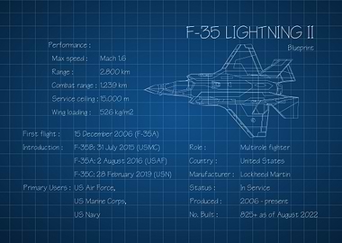 F35 Lightning II