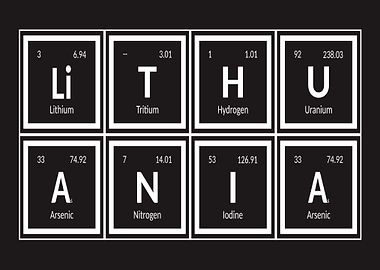 Lithuania Periodic Table