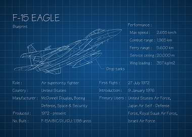 F15 Eagle