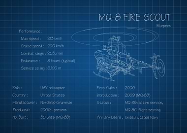 MQ8 Firescout