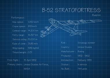 B52 Stratofortress