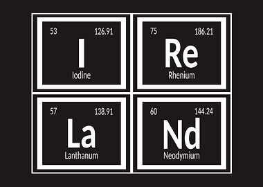 Ireland Periodic Table