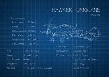 Hawker Hurricane