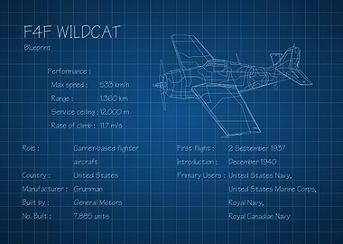 F4F Wildcat