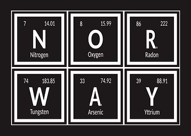 Norway Elements