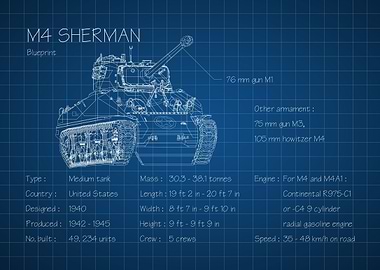 M4 Sherman