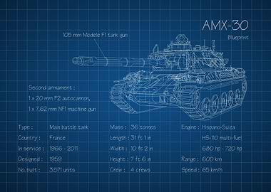 AMX 30