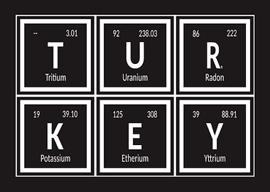 Elements of Turkey