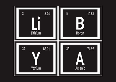 Libya Elements