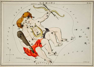 Gemini Chart