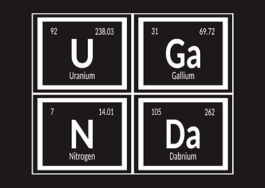 Uganda Elements
