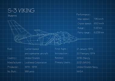 S3 Viking