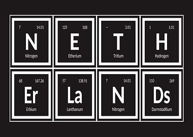 Netherlands Periodic Table