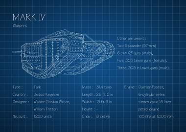 Mark IV Tank