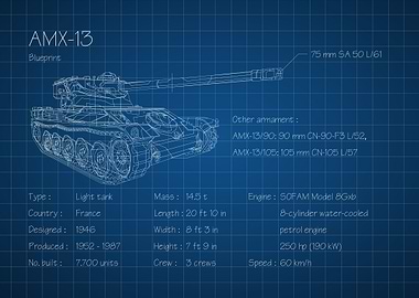 AMX 13