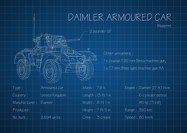 Daimler Armoured Car