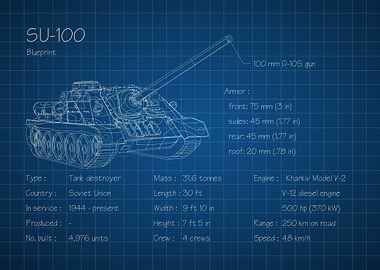 SU 100