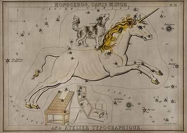 Monoceros Canis Minor